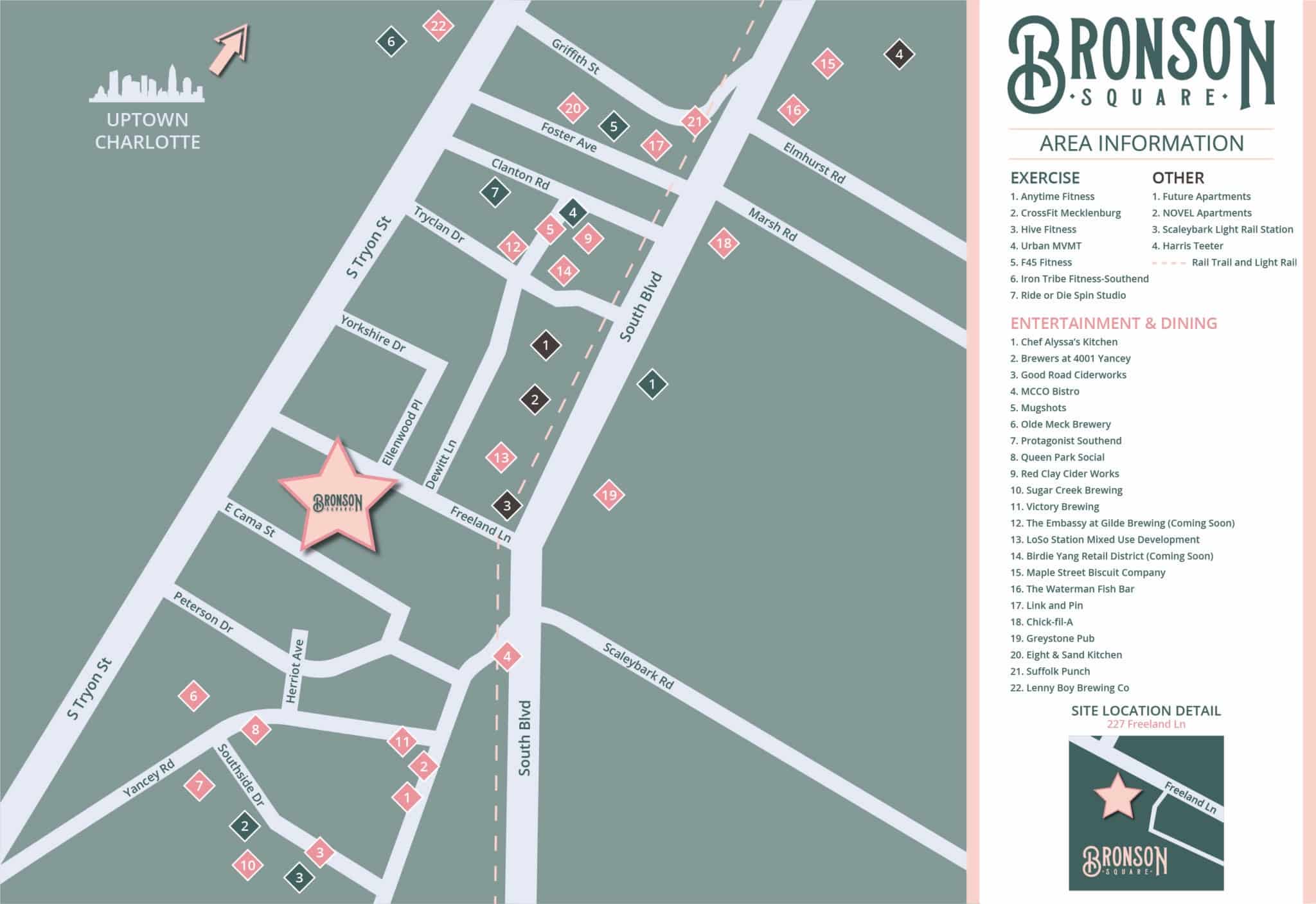 Luxury Townhomes in Southend Charlotte Bronson Square