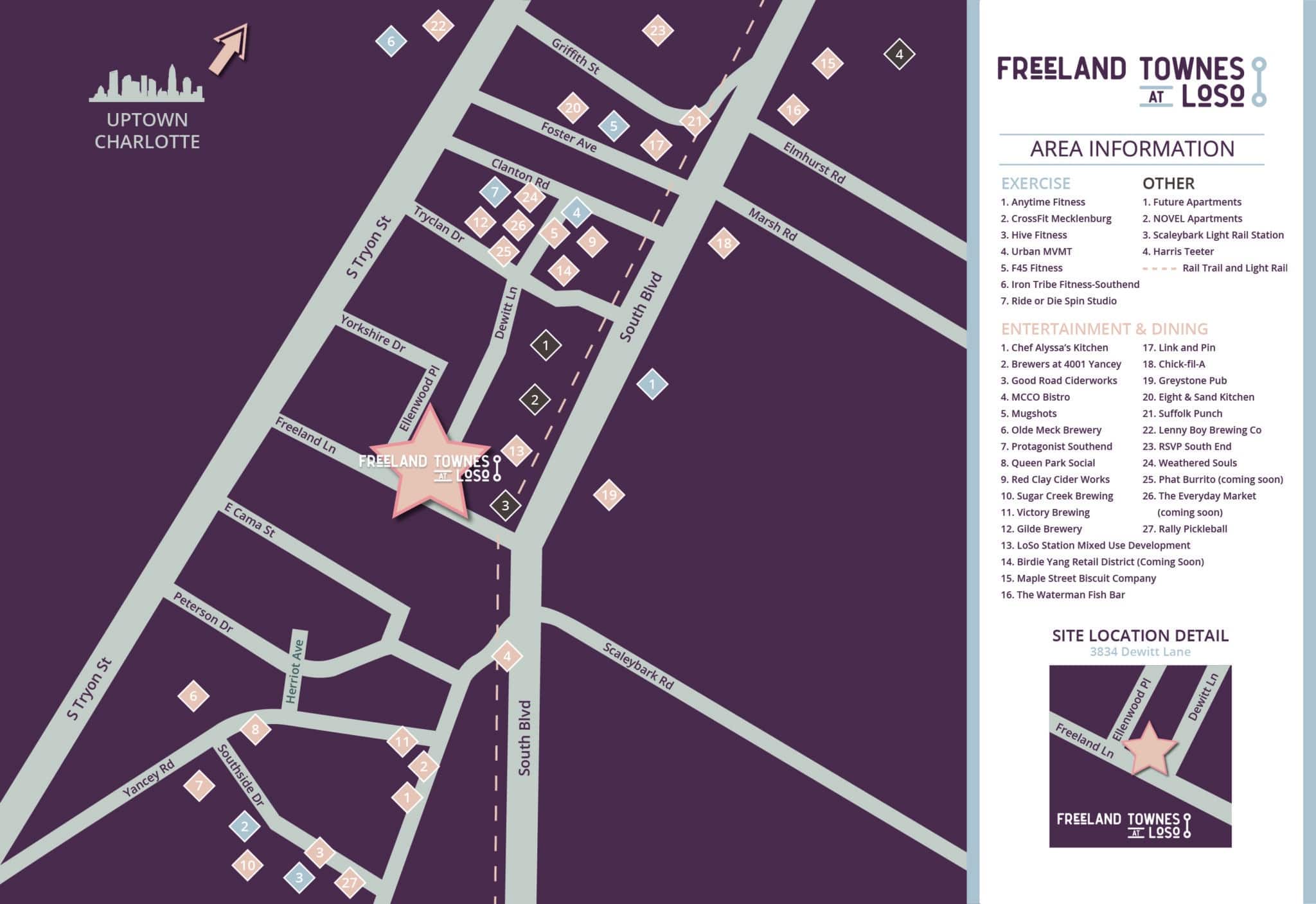 Luxury Townhomes near SouthEnd Freeland Townes